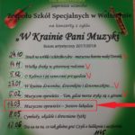 marzec